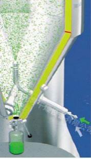 Multifunctional Lab Spray Dryer
