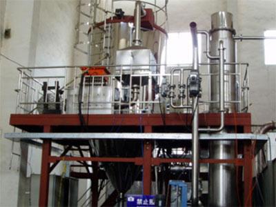 Closed cycle Spray Dryer