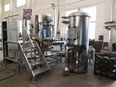 Closed cycle Spray Dryer